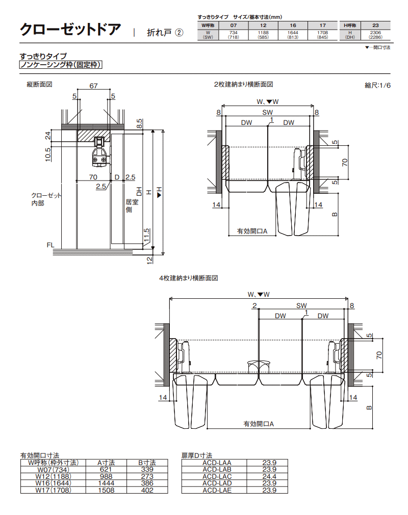 クローゼット折れ戸 １枚 すっきりタイプ ラシッサ 高2306mm 高2306mm ナカサ Ascd Laa 住宅設備 把手付 Diy 工具 押入れや壁面収納用の扉をリフォーム Ntswlc05 窓工房