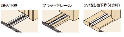 送料無料 クローゼットドア 折れ戸 レールタイプ （3枚折れ戸）ASCF