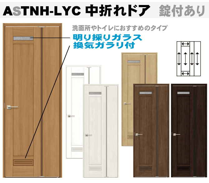 送料無料 リクシル 中折れドア（機能付ドア）ASTNH-LYC ラシッサS上