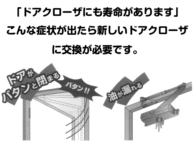 DIYでドアクローザー取替え