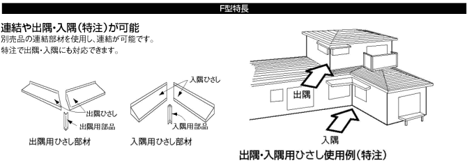 送料無料 ユニットひさし キャピアF281 W3103 トステム : nskf281 : 窓