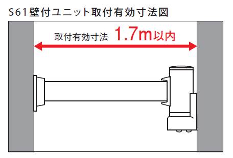 送料無料 ベルトパーテーション 壁付ユニット : 窓工房 ナカサ - 通販