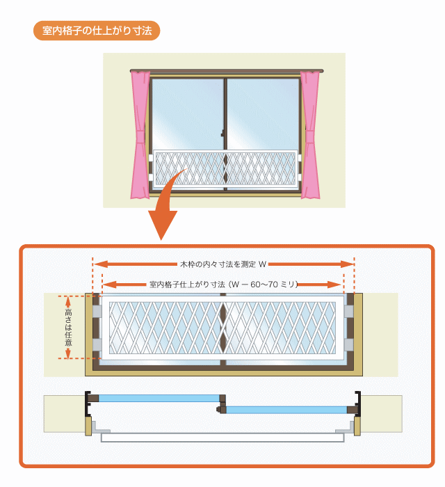 送料無料 アルミ面格子 室内格子 : heyamgs01 : 窓工房 ナカサ - 通販