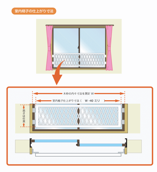 68 以上節約 縦面格子 A型 壁付 規格 4 W10 H12mm たて面格子 アルミ 窓格子 サッシ 防犯 後付け リクシル Lixil Tostem トステム リフォーム Diy 建材屋 Fucoa Cl