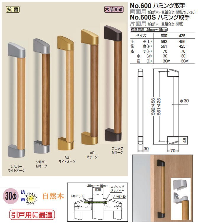 国内外の人気が集結 パイプ差込み旋回式ウレタン車輪 ハンマー φ３８用 ７５ｍｍ