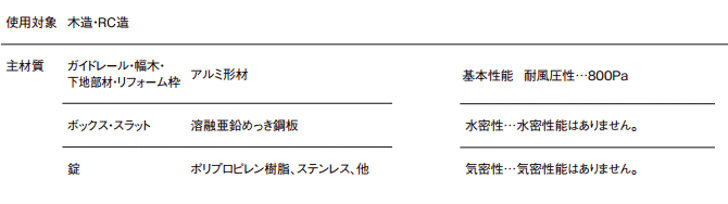 送料無料　壁に後付け窓シャッター　幅644〜2000mm×高1701〜2396mmイタリヤ 半外付型（手動タイプ）簡単サイズオーダー - 35