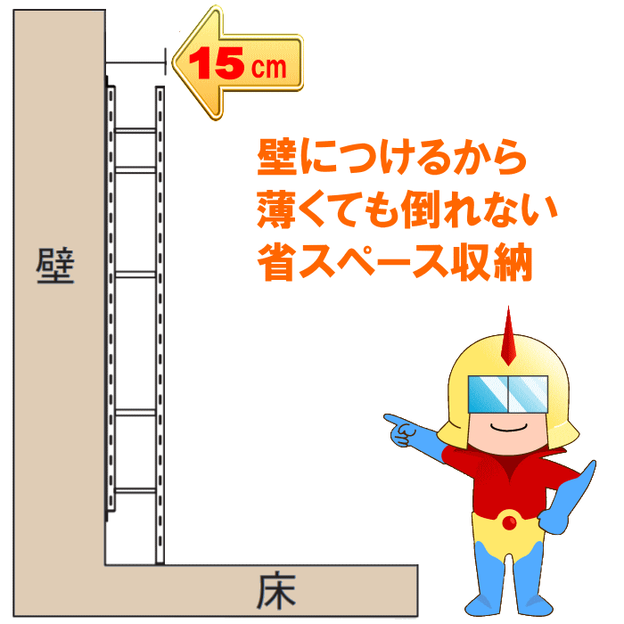 送料無料 壁付け棚 壁面シェルフ 高さ120×幅60×奥行き15cm 壁面薄型