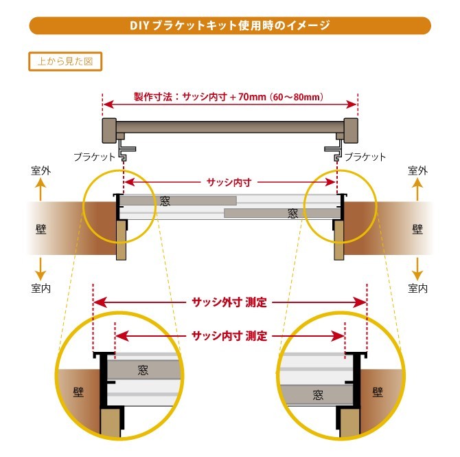 可動ルーパー面格子