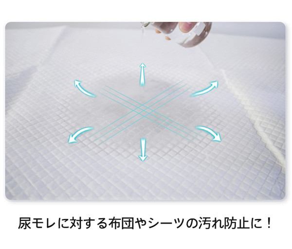 50枚 介護用 安心シーツ 80×90cm 吸水シーツ おねしょシーツ ベッドシーツ 使い捨て 大判 使い捨てシーツ 尿モレペット 防水シーツ 不織布  汚れ防止 :26nov20ycxcd05:中島ストアー - 通販 - Yahoo!ショッピング