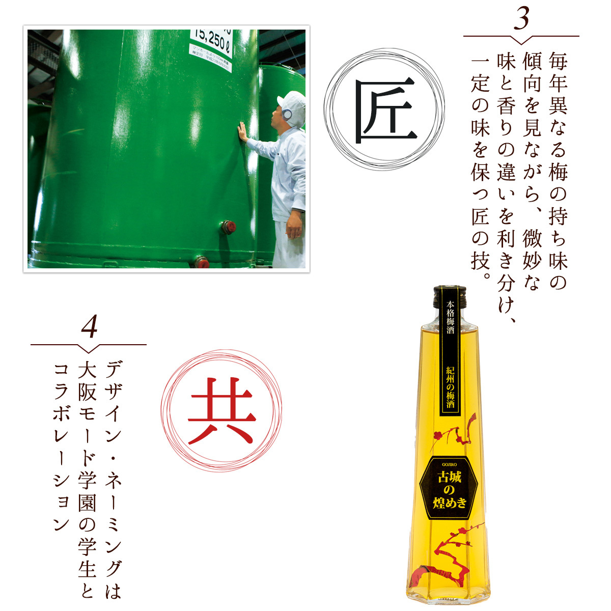 トップ3