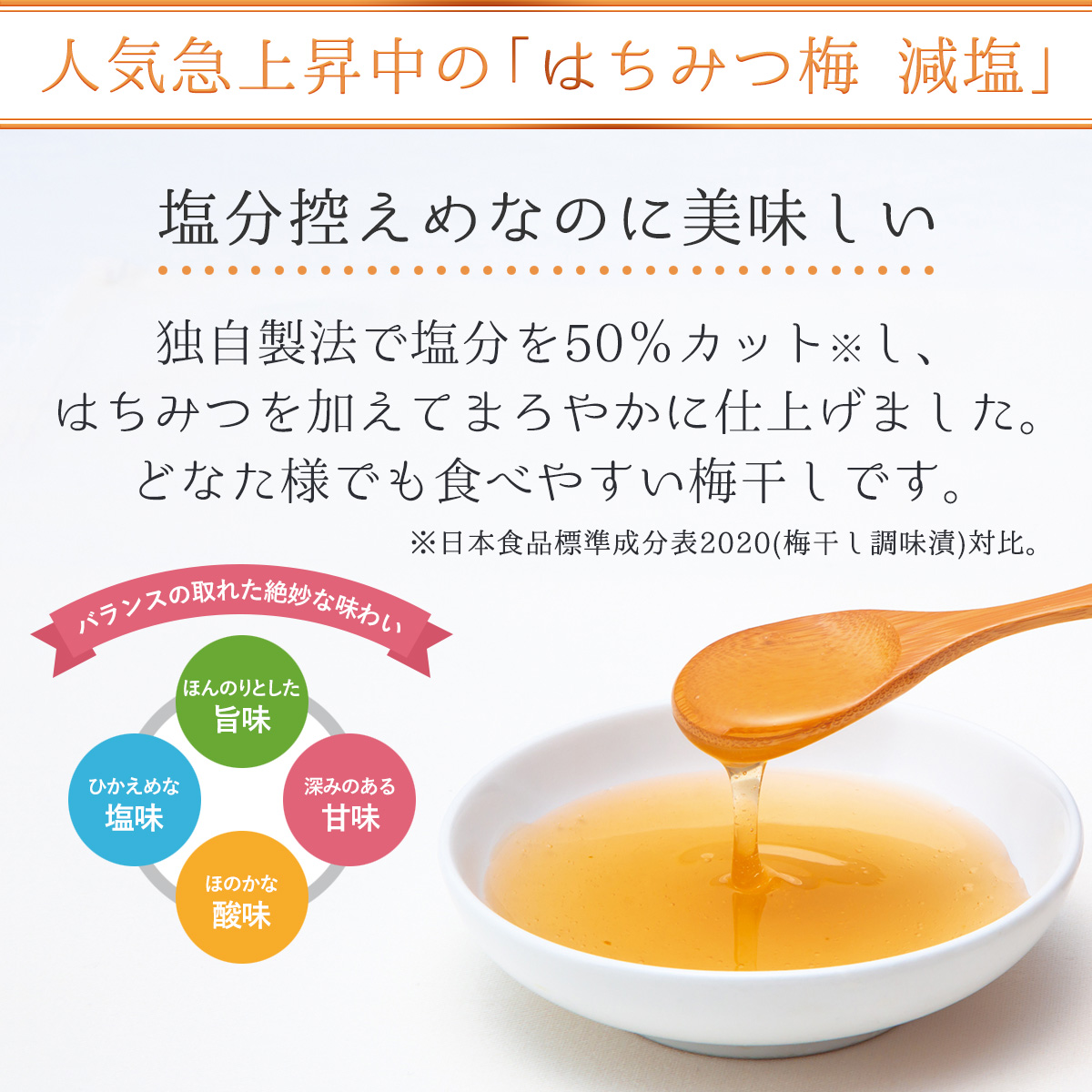人気急上昇中はちみつ梅減塩4