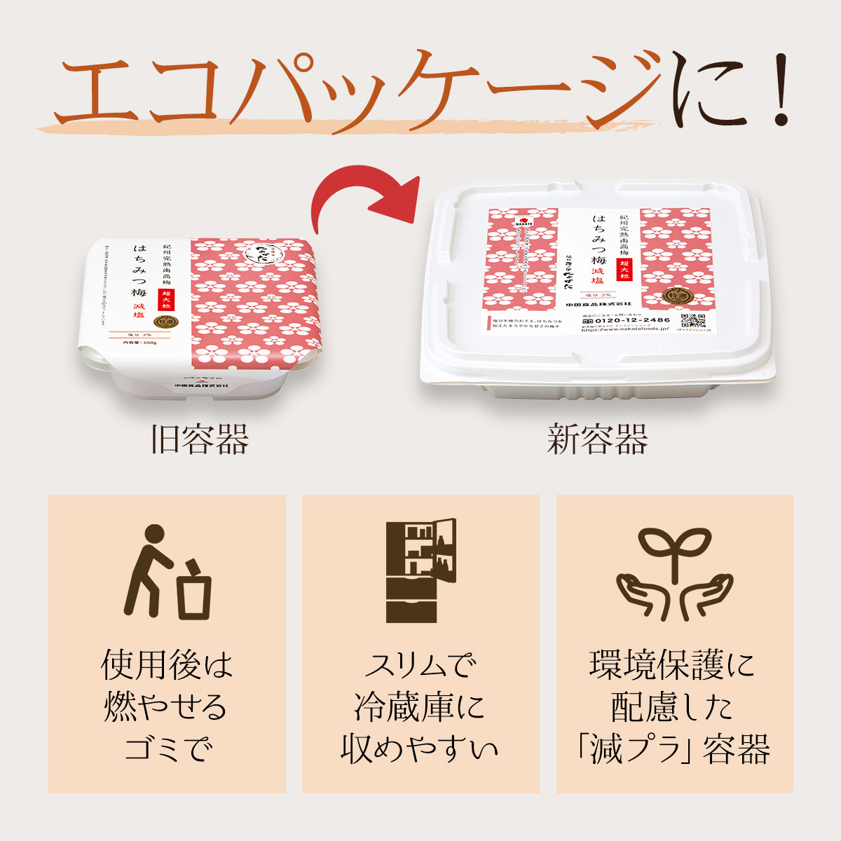 エコパッケージに5