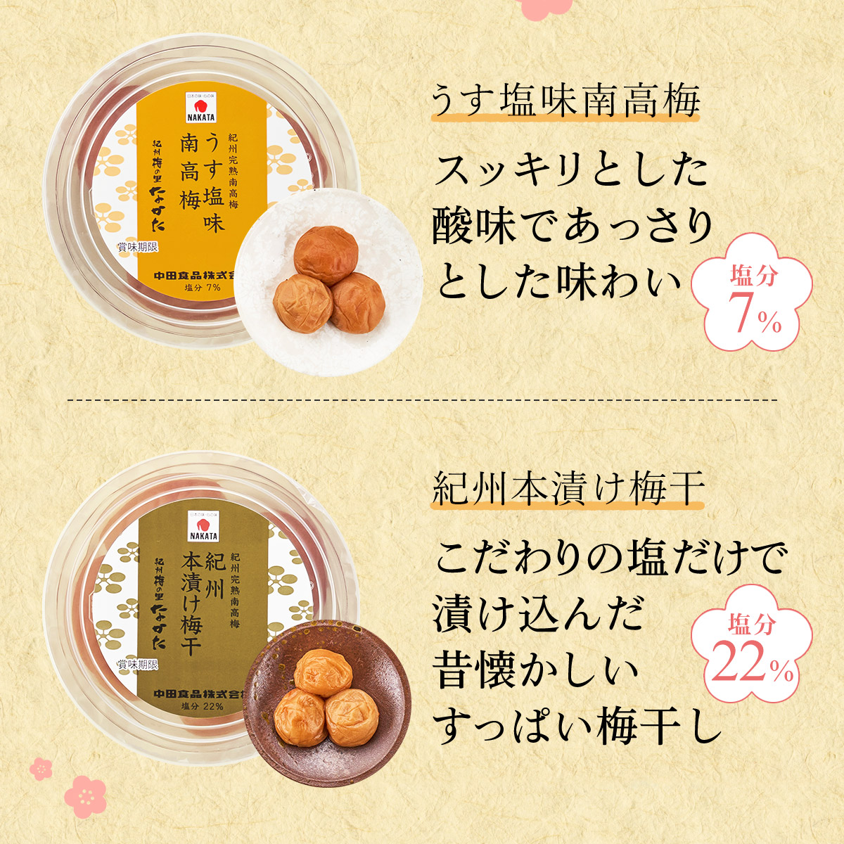 中田食品 紀州の完熟南高梅 うす塩味梅干｜郵便局のネットショップ