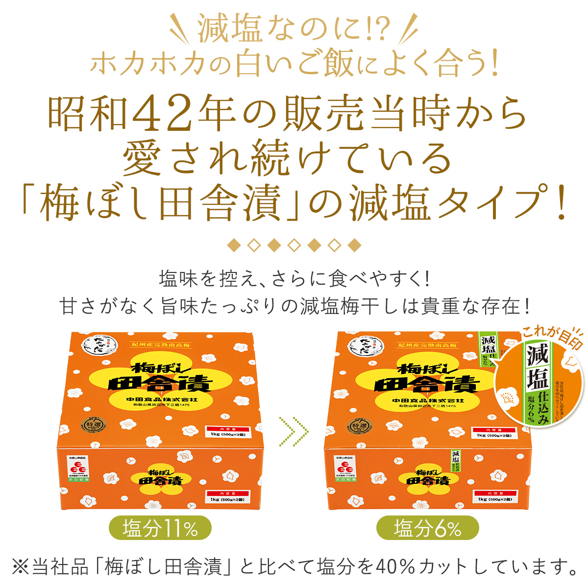 田舎漬の減塩タイプ
