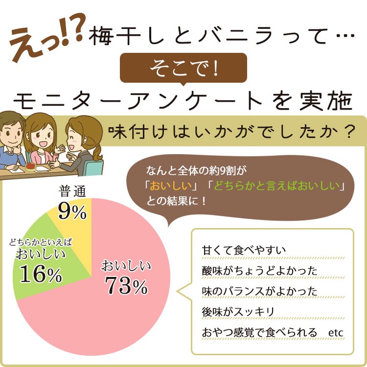 完売しました】梅干し スイーツ梅 中田食品 梅damono？ バニラ 12粒