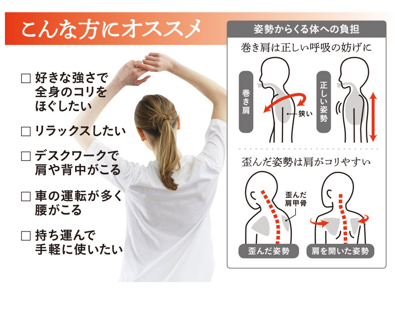 ツボ押しグッズ 背中 腰 ツボ押し マッサージ器 中山式快癒器4球式