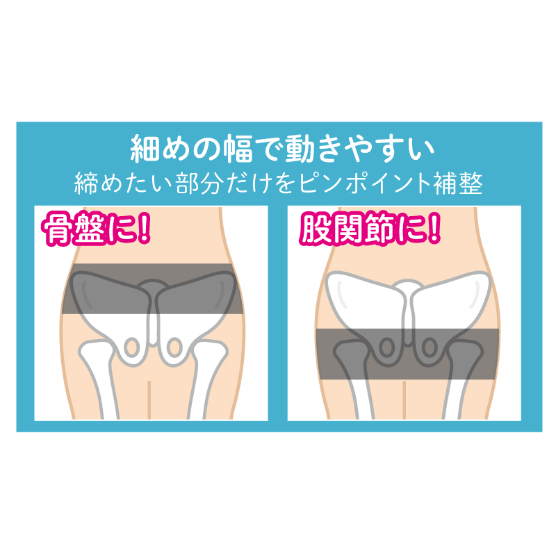 薄手 薄型 骨盤 股関節 超薄型がっちり骨盤テーピングベルト メッシュ かさばりにくい ズボンの下 目立ちにくい ブラック 女性 ムレにくい テーピング