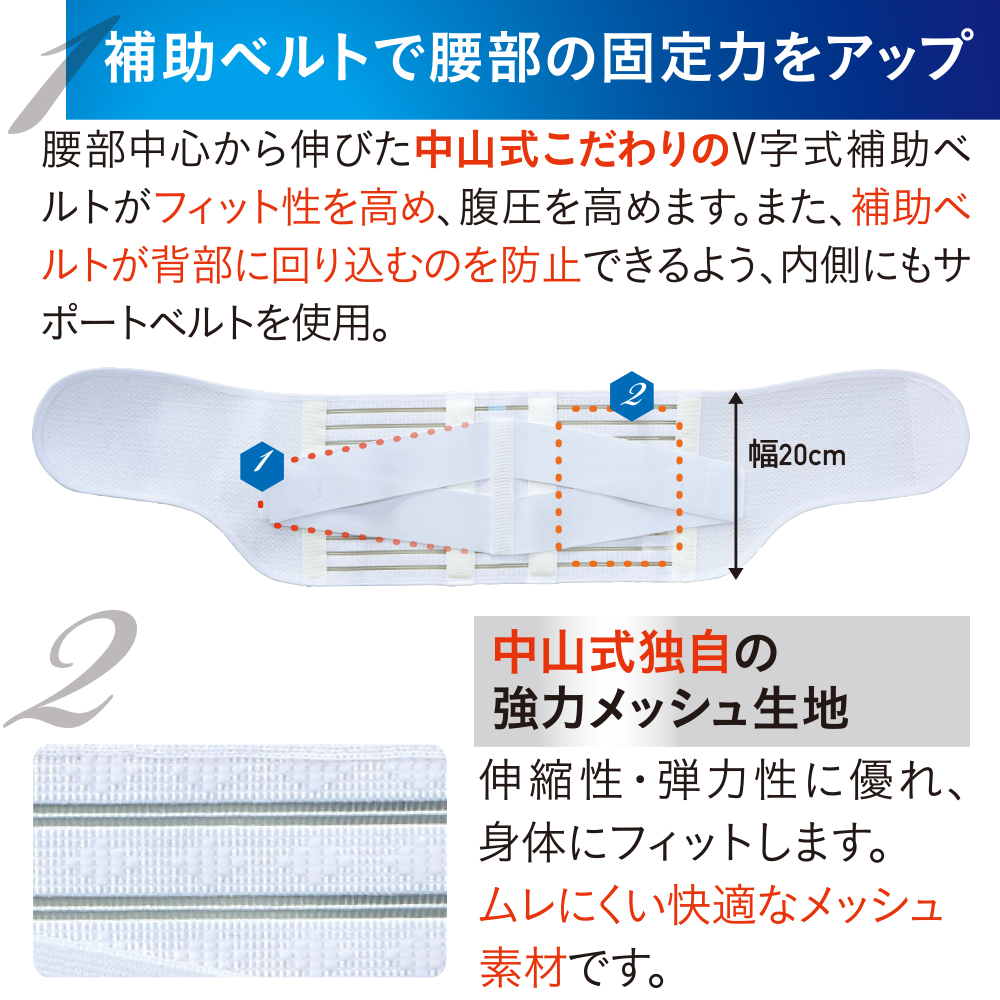 腰サポーター 腰用サポーター 腰 サポーター 腰ベルト コルセット 中山式腰椎医学コルセット 標準タイプ 中山式 サポートベルト 腰椎 大きいサイズ 幅広 腰痛 メッシュ ムレない 蒸れない 固定 デスクワーク 立ち仕事 男性 女性 ホワイト 夏 冬