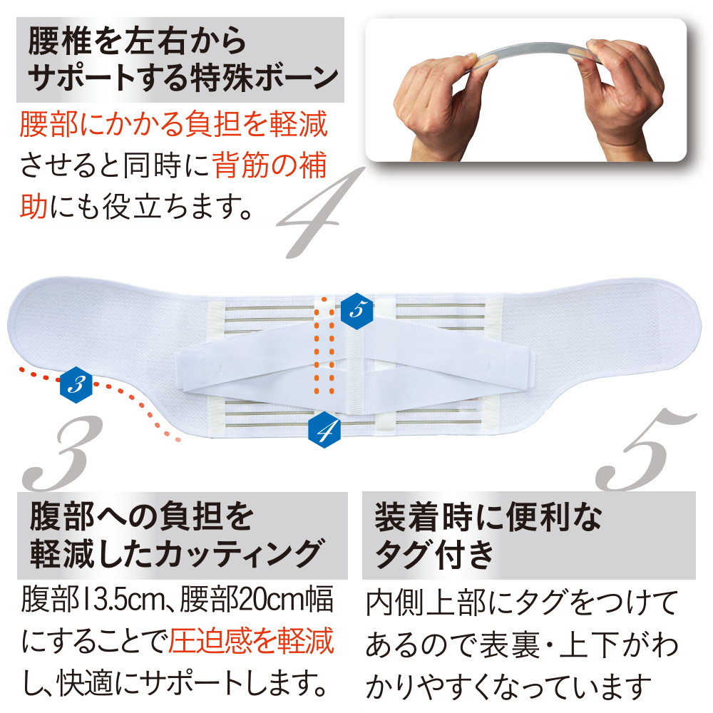 腰サポーター 腰用サポーター 腰 サポーター 腰ベルト コルセット 中山式腰椎医学コルセット 標準タイプ 中山式 サポートベルト 腰椎 大きいサイズ 幅広 腰痛 メッシュ ムレない 蒸れない 固定 デスクワーク 立ち仕事 男性 女性 ホワイト 夏 冬
