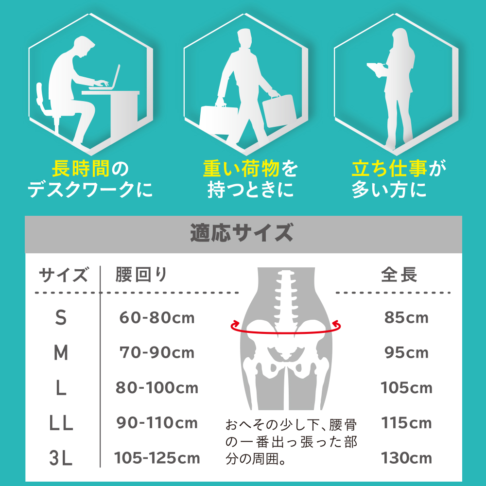 腰サポーター 腰用サポーター 腰 サポーター 腰ベルト コルセット 中山式腰椎医学コルセット 標準タイプ 中山式 サポートベルト 腰椎 大きいサイズ 幅広 腰痛 メッシュ ムレない 蒸れない 固定 デスクワーク 立ち仕事 男性 女性 ホワイト 夏 冬