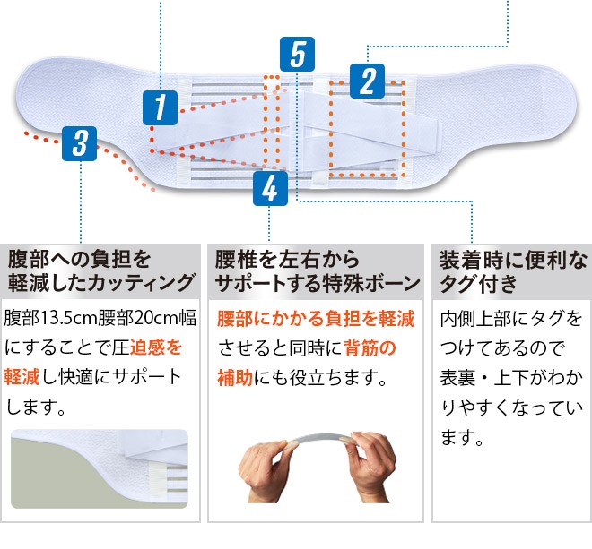 腰痛や腰の違和感にお悩みなら中山式腰椎医学コルセット標準タイプ