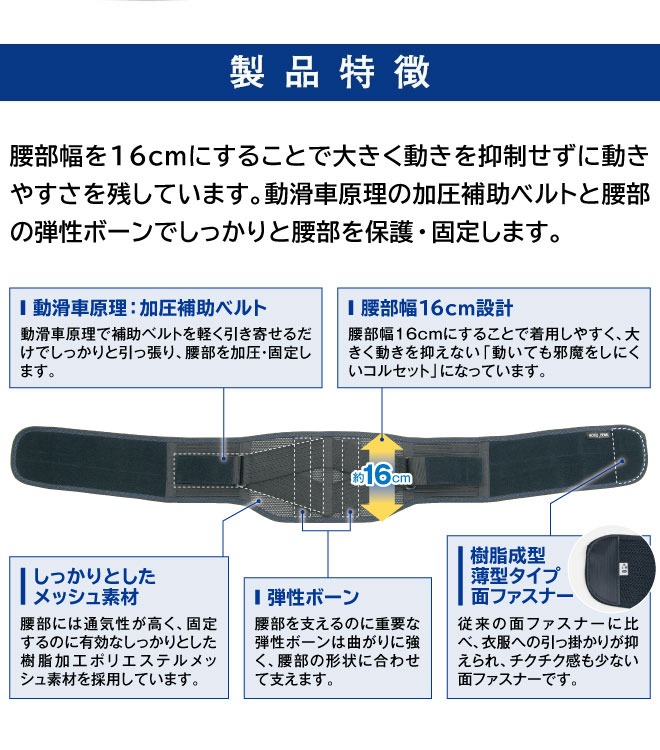 中山式 腰痛ベルト 腰サポーター ボディフレーム 腰用ハード 16cm 日本