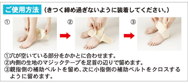 足首用医学固定帯メッシュ
