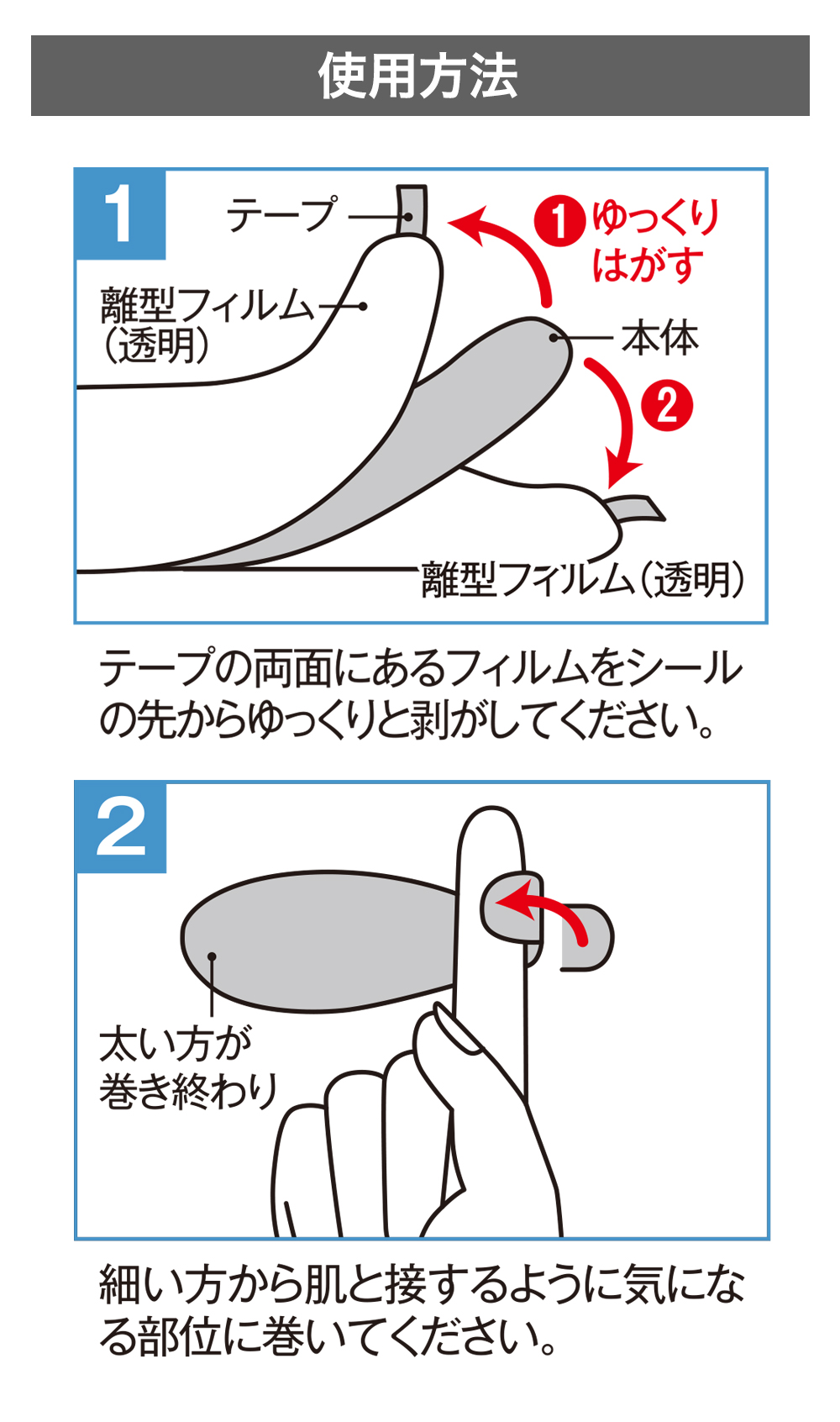 指 サポーター 薄い ベージュ 水仕事 水洗い 目立ちにくい グッズ 左右兼用 男女兼用 伸びる 全指 対応 繰り返し 使用可能 中山式 指ゲルサポーター（2枚入） 長さ カット 可能 エラストマー 固定 男性 女性 2枚組 薄さ0.5mm