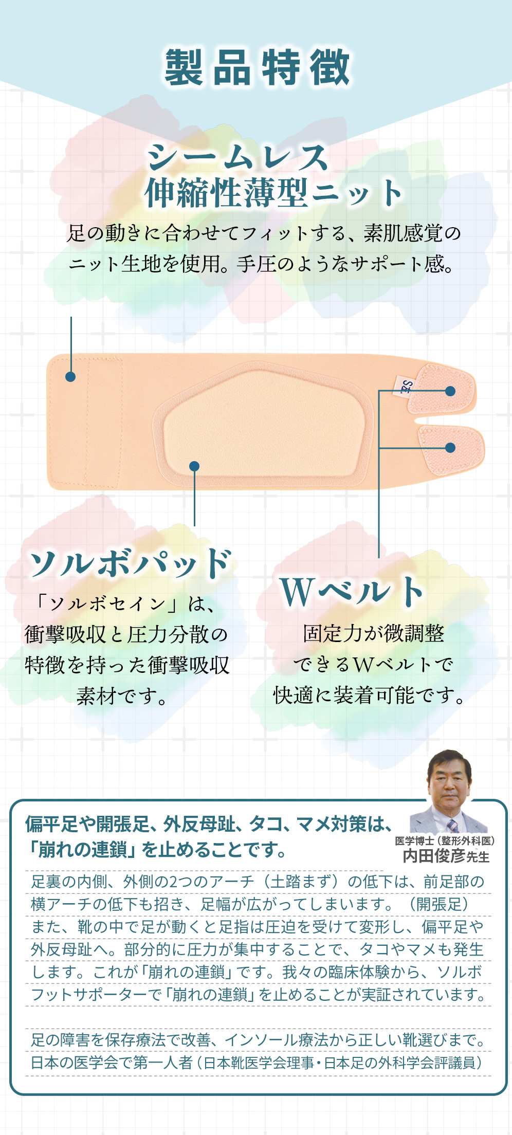 浮指 偏平足 対策 土踏まず 開張足 足裏 アーチ サポーター 薄型 薄手 圧力分散 ベージュ ソルボ フットサポーター テーピング技術 筋肉 動き サポート ベルト シームレス マメ対策 女性 男性 レディース メンズ 歩行 靴が履ける
