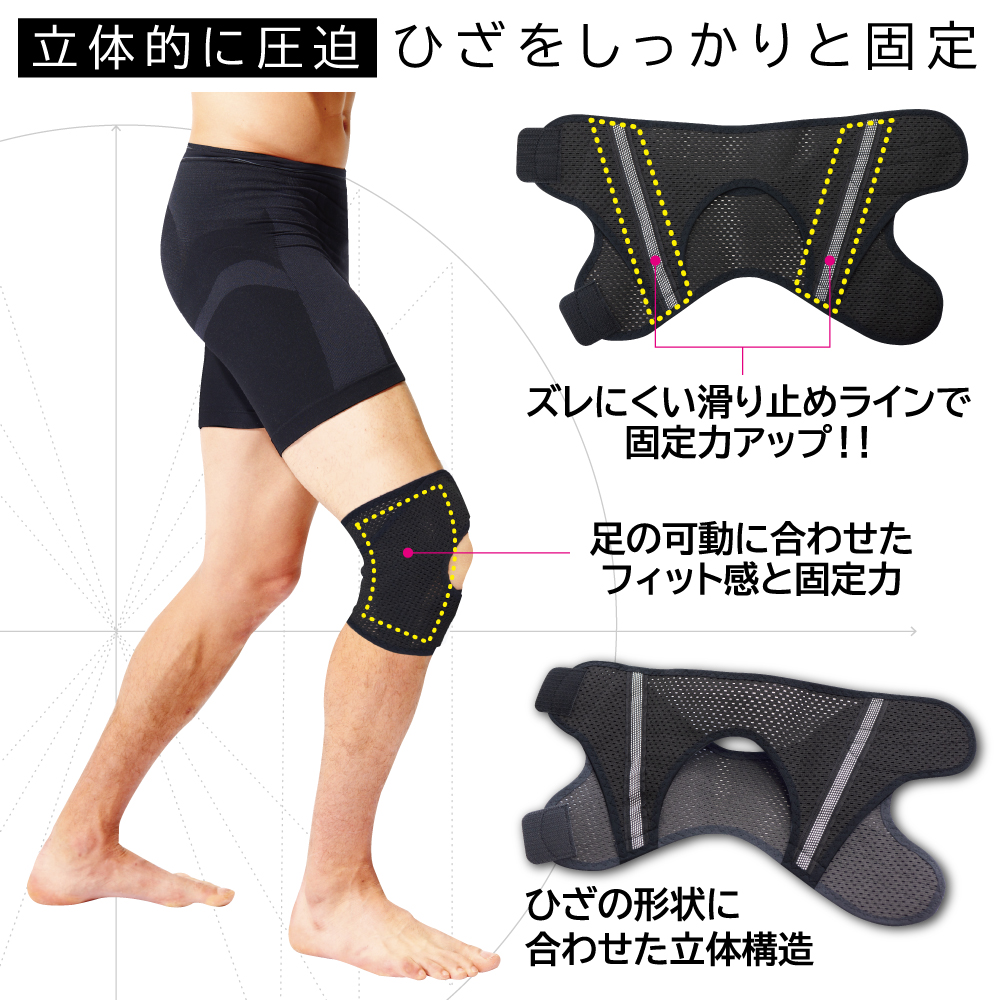 膝サポーター ひざ 膝 スポーツ 膝用 ひざ用 関節 Dr.magico ひざサポーターPro 中山式 膝 ヒザ 固定帯 保護 予防 サポート 通気性  メッシュ ブラック 黒 : 3508 : 中山式オンラインショップ - 通販 - Yahoo!ショッピング