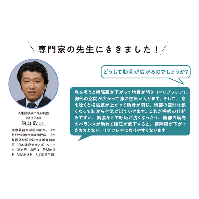 整形外科医の船山先生にお聞きしました。