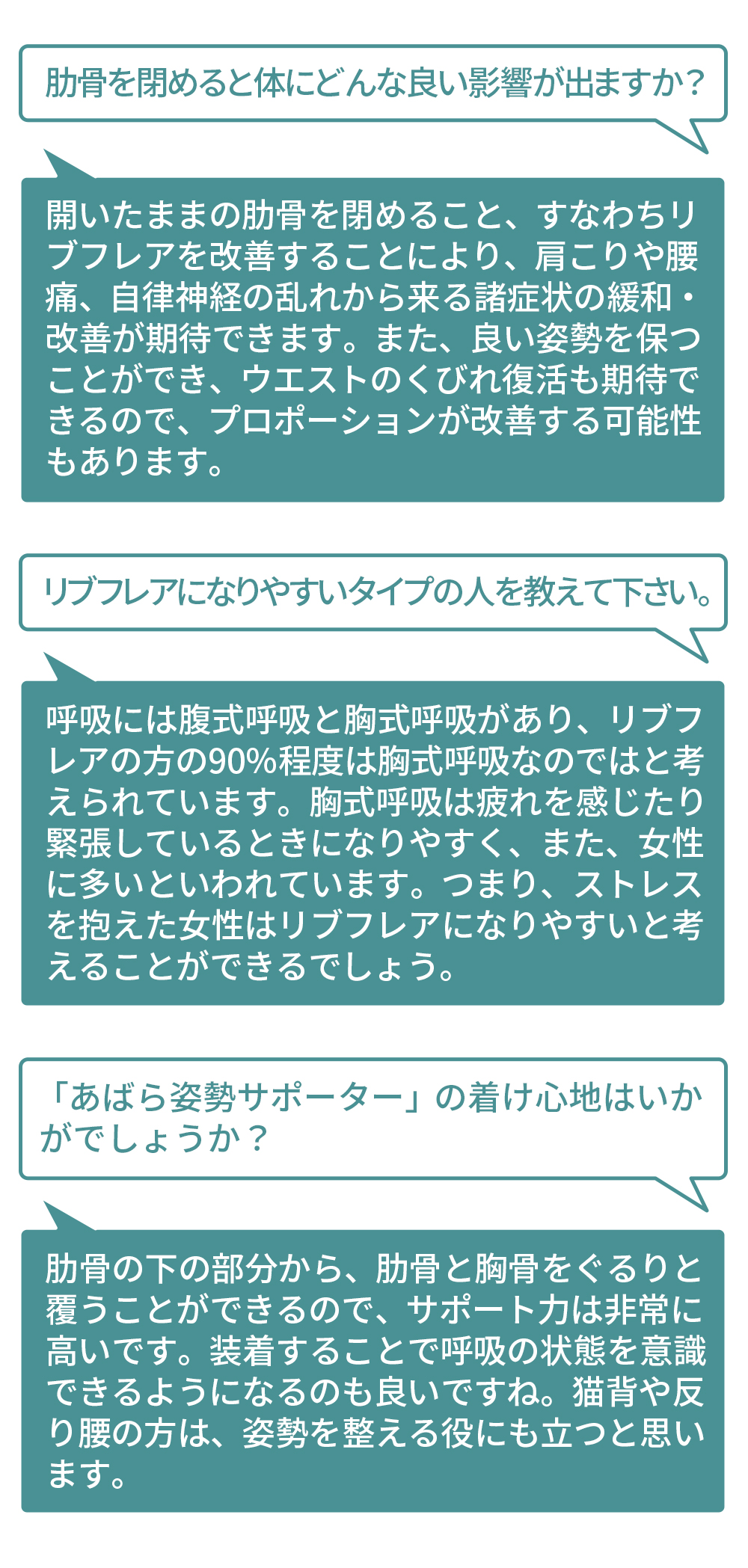 肋骨 ベルト サポーター あばら 締める あばら姿勢サポーター 姿勢サポーター でっぱり 姿勢 猫背 くびれ グッズ ろっ骨コルセット 家事 女性 男性 コルセット