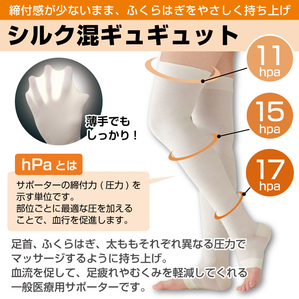 むくみ 着圧 サポーター 血行 医療用 シルク 着圧 下肢静脈瘤 一般医療用サポーターシルク混ギュギュット2枚組 オフホワイト 薄手 肌 着圧ソックス デスクワーク