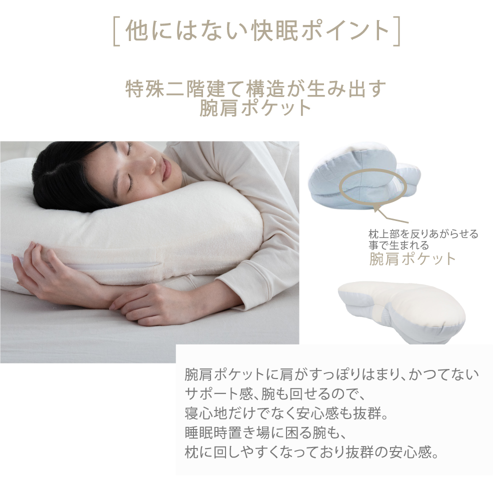 横向き 枕 横寝 快眠 安眠 日本製 高さ調節 YOKONEGU（ヨコネグ