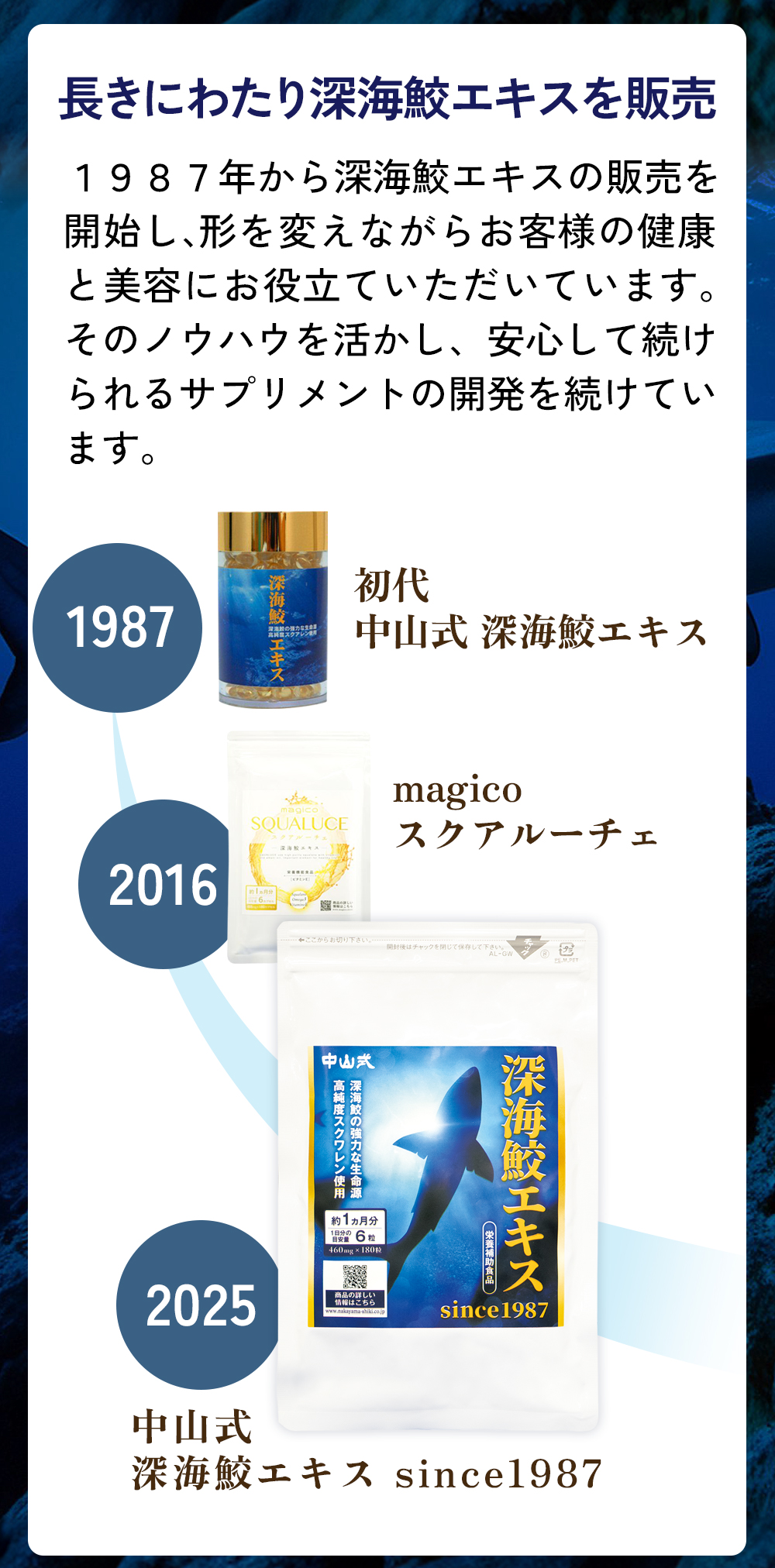 中山式 深海鮫エキス since1987 日本製 スクワレン 深海鮫 肝油 高純度