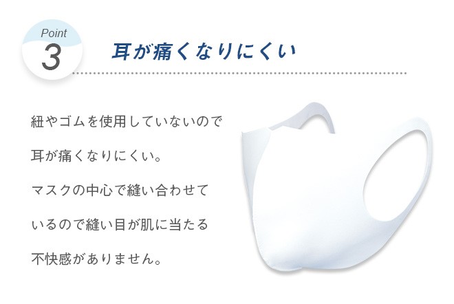 日本製の洗える立体ストレッチマスク