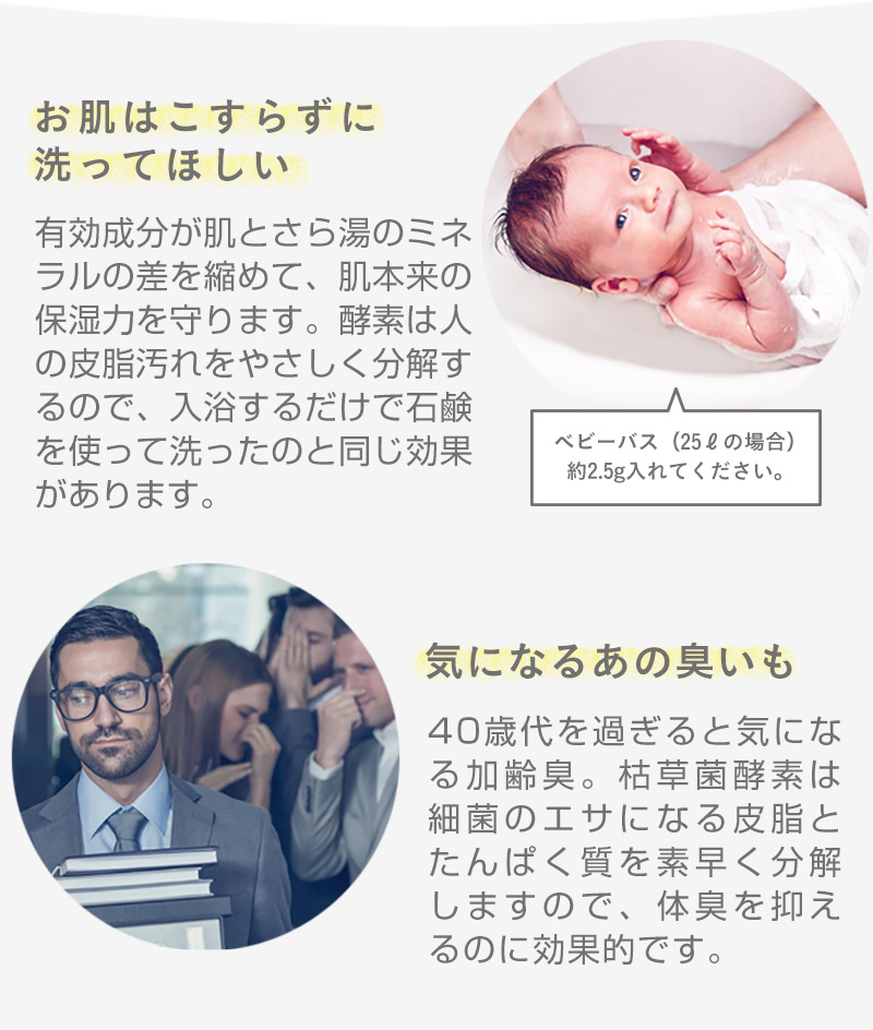 エンザイムバスパウダー（医薬部外品）