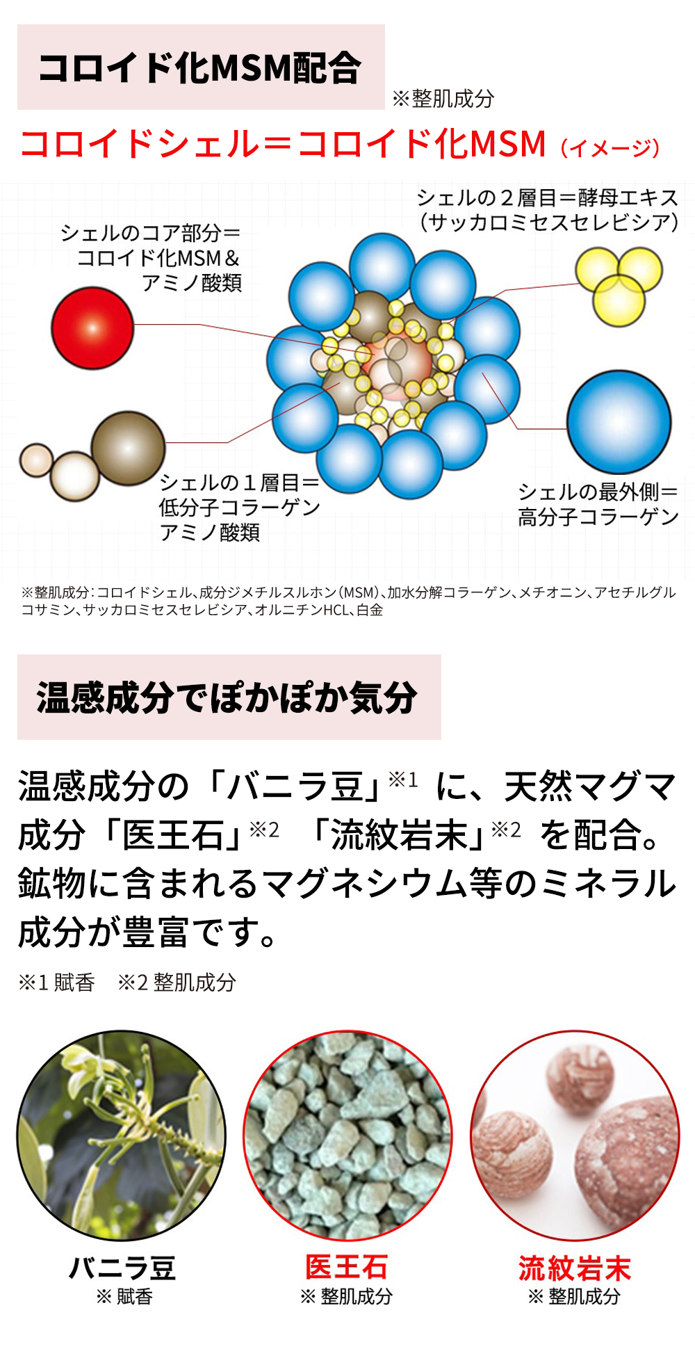らくちんクリーム 温感マグマ烈 チューブタイプ 100g 肩 膝 腰