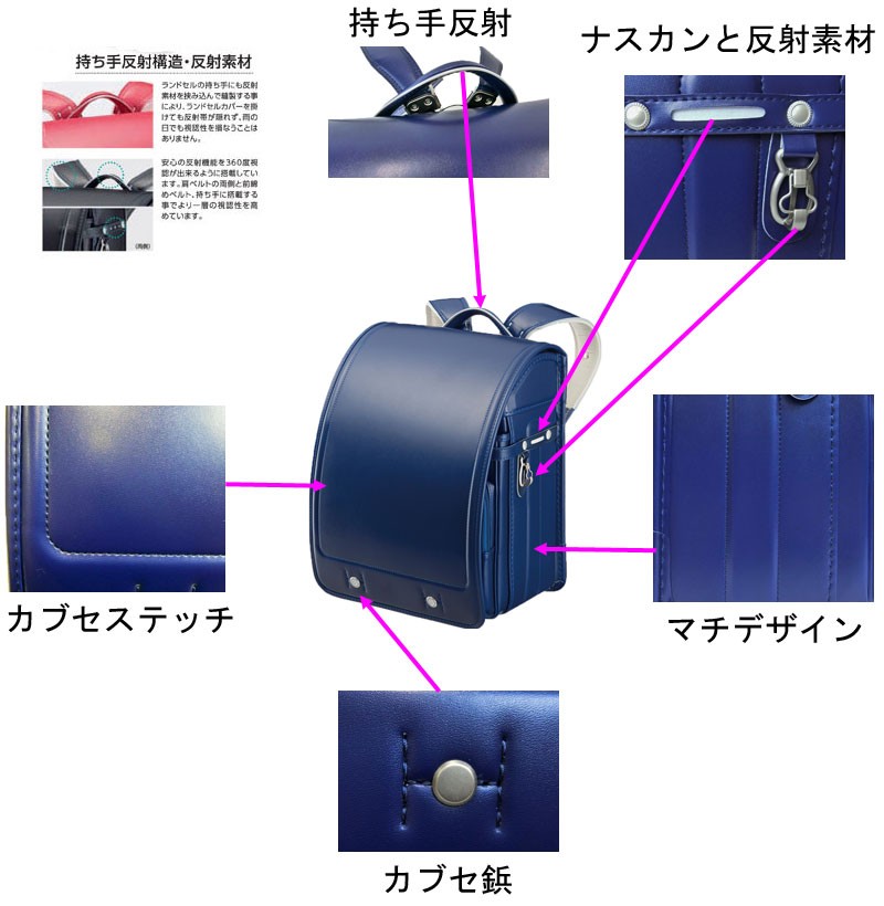 フィットちゃん オリジナルクラリーノ・エフ ランドセル202１A4F