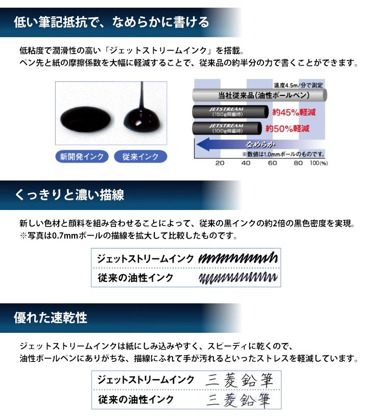 ボールペン 名入れ ジェットストリーム 4&1 多機能ペン /0.7mm/0.5mm