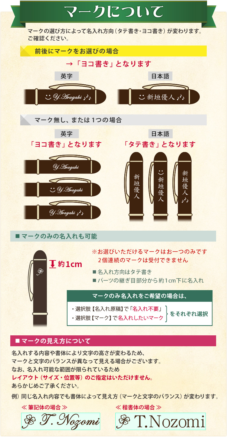 名入れ書体