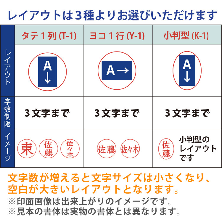 ネーム6レイアウト