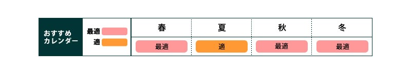 帽子 メンズ レディース ニット帽 秋 冬 おしゃれ