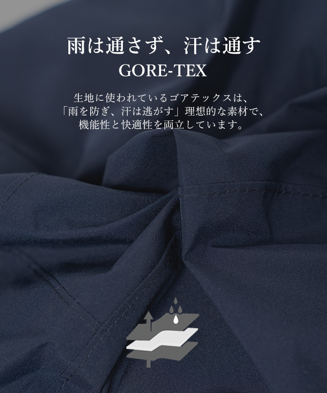 MAMMUT / マムート クライメート ゴアテックス キャップ メンズ