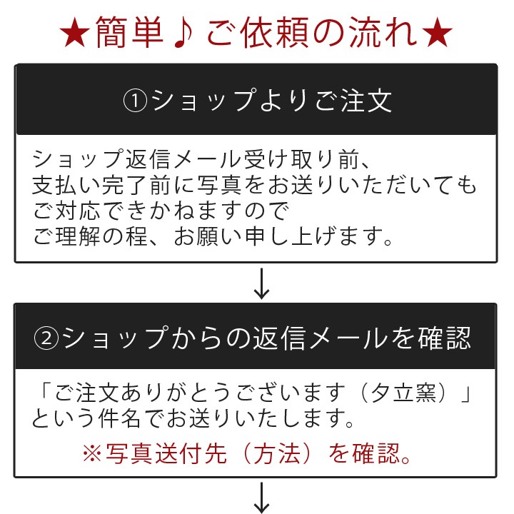 結婚祝い 土鍋 似顔絵 名入れ プレゼント ギフト おしゃれ 鍋 炊飯