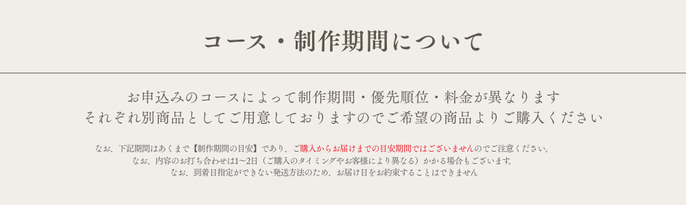 コースの案内