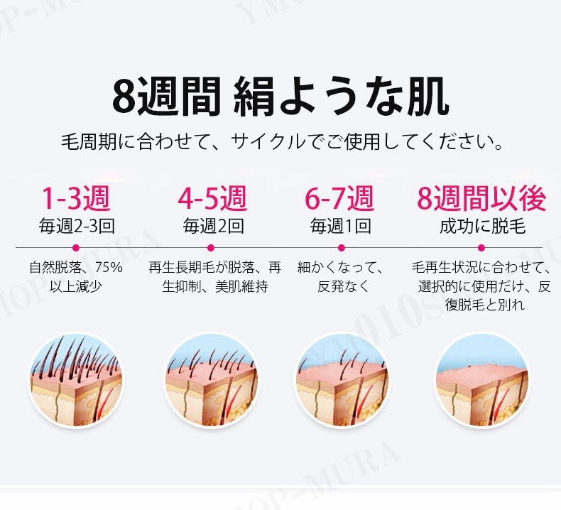 小型 サーマクール○ラジオ波 高周波 RF目元・顔・ボディ兼用・ハイ