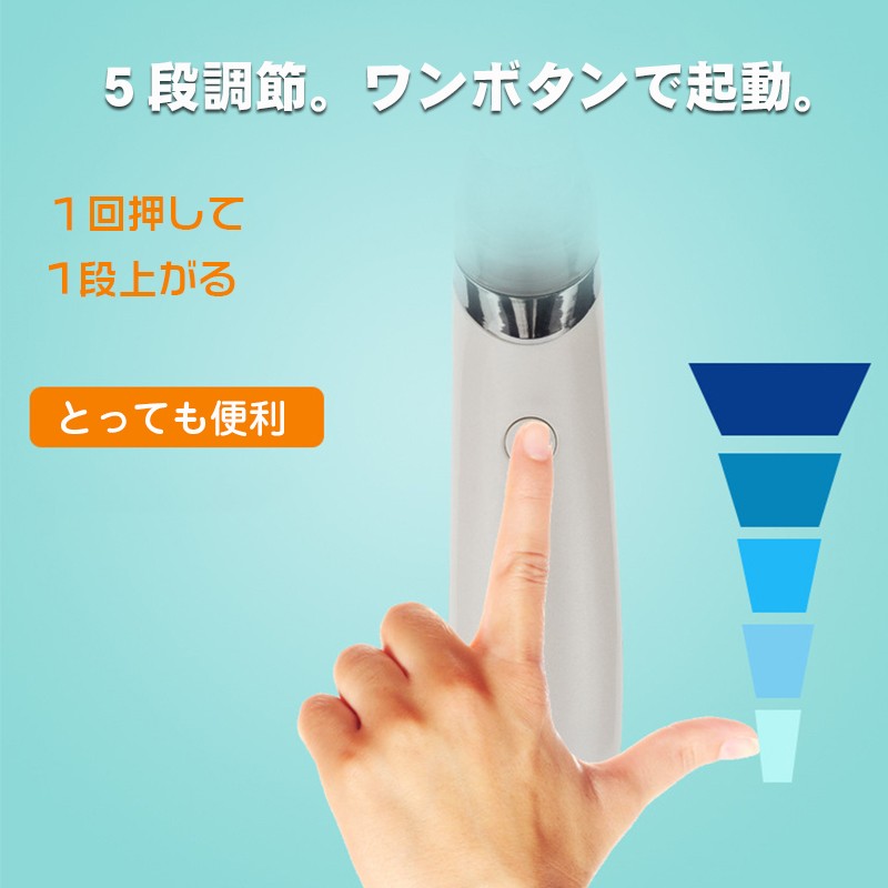 電動 鼻水吸引器 鼻吸い器 ベビー 赤ちゃん用 鼻みず取り器 ベビーケア 5段階調節 吸力をコントロール ULghKCNxXC, 衛生用品、ヘルスケア  - orthodoxdevon.org