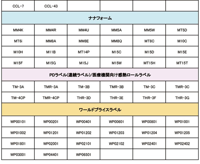 ラベルドクターSP LITE - ナナクリエイト ヤフーShop - 通販 - Yahoo!ショッピング