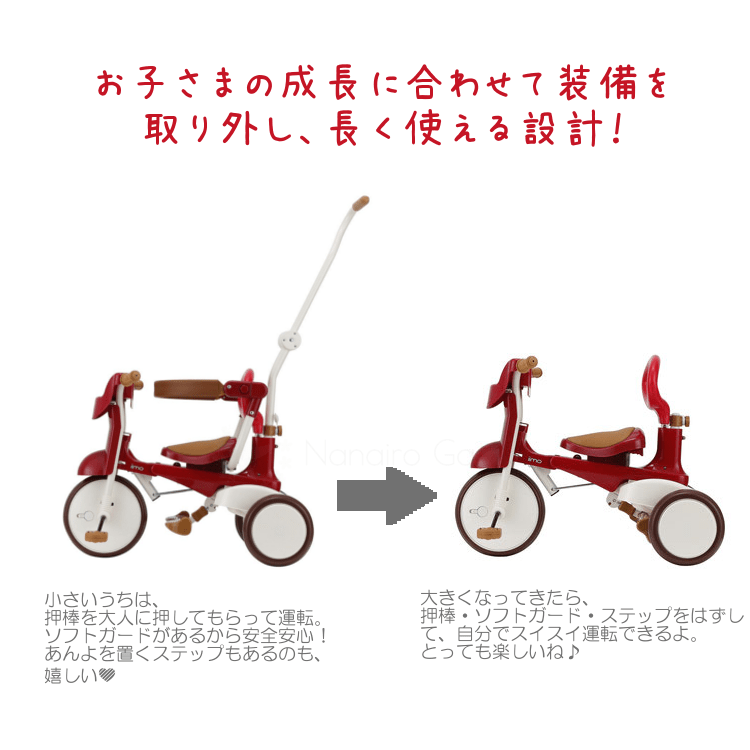 三輪車 乗り物 1歳 2歳 3歳 4歳 iimo TRICYCLE No 02 イーモ トライシクル ナンバー 02 クリスマス 全国送料無料 即納 1年保証  :JPJJ-iimo-TR02:Nanairo Garden ヤフー店 - 通販 - Yahoo!ショッピング